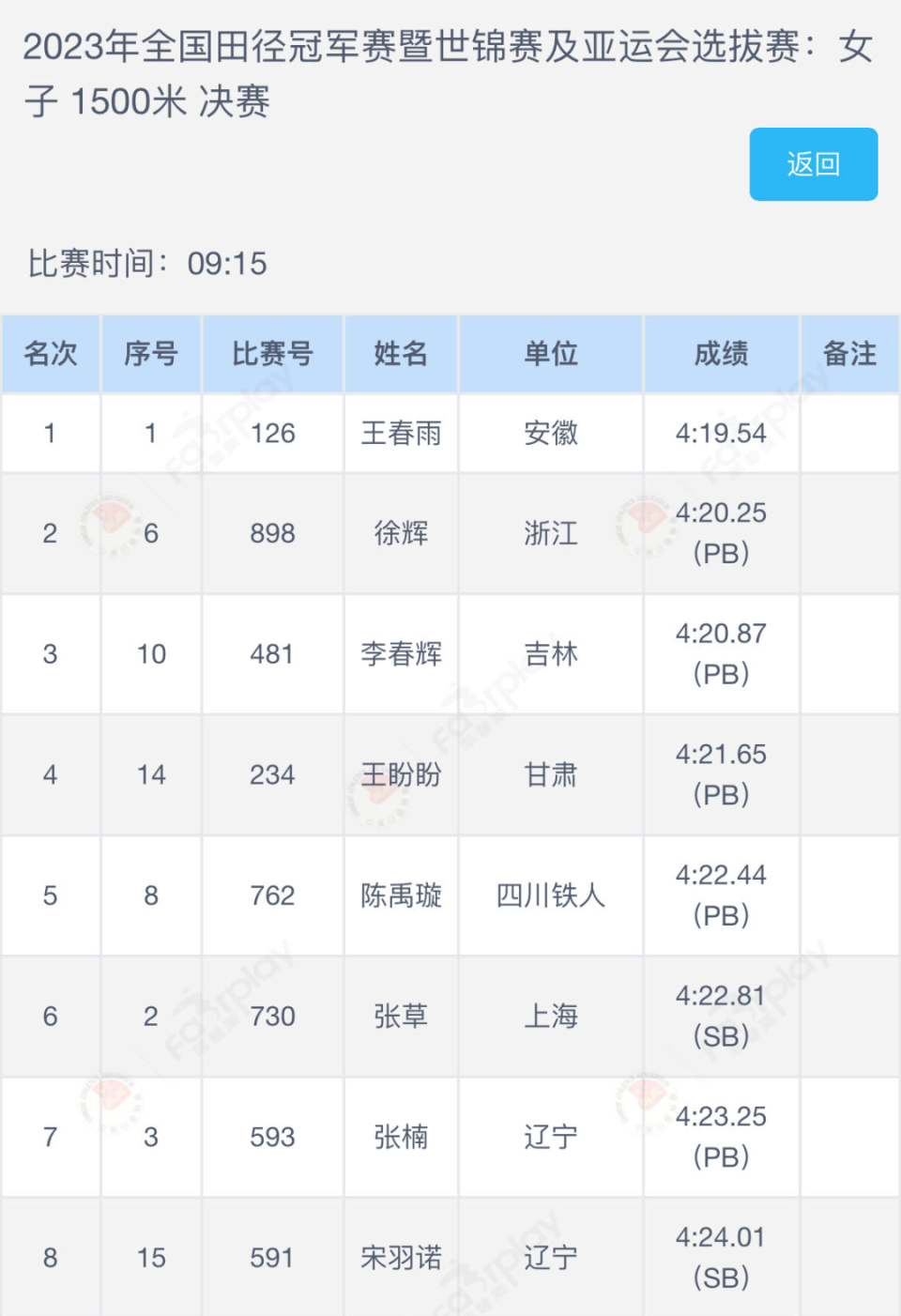 关于田径项目中的佳绩频现，刷新记录引关注的信息
