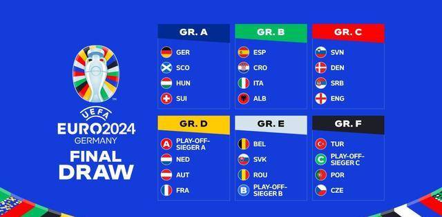 半岛体育app投注-包含瑞士平坡兰埃瑞贝，葡萄牙点球淘汰罗马尼亚晋级的词条